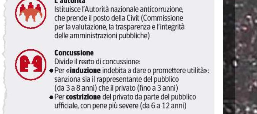 Un decreto dopo le Europee Cantone controllerà gli appalti