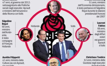 Francia, l’austerità spacca il governo Hollande estromette l’ala sinistra