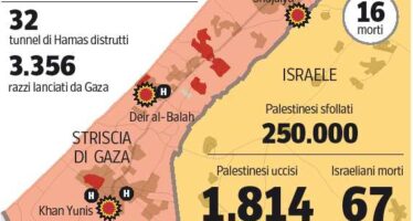 Via i soldati, Gaza prova a ripartire È già lotta tra Hamas e Abu Mazen