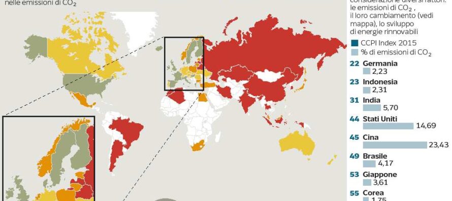 Patto sul clima fra i Sette Grandi I gas serra diminuiranno del 70%