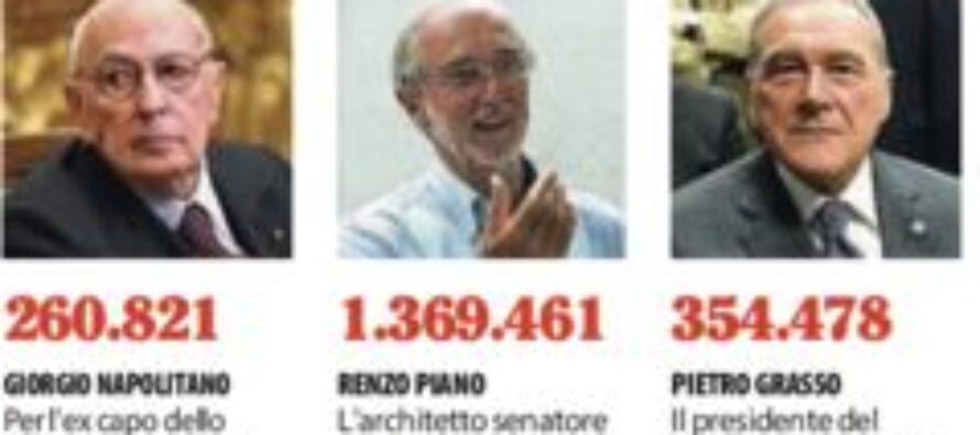 Online i redditi dei politici Grillo il più ricco tra i leader