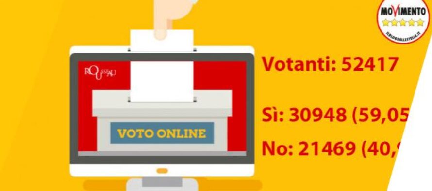 Il voto online salva Salvini e spacca i 5 Stelle
