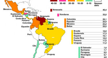 America Latina: era la regione più pacifica del mondo, ora la più violenta